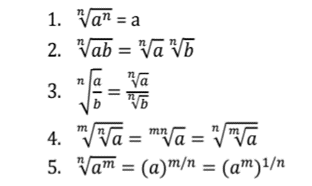 Surds Laws