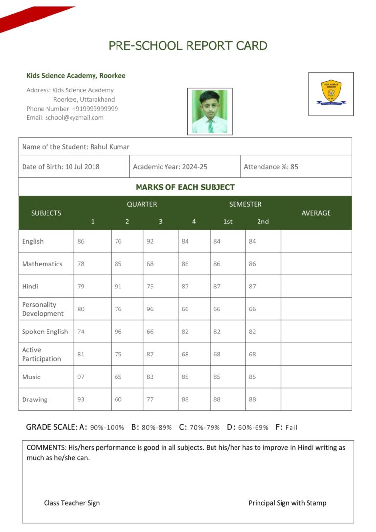 PRE-SCHOOL REPORT CARD (Editable) - Dr Vinesh Kumar